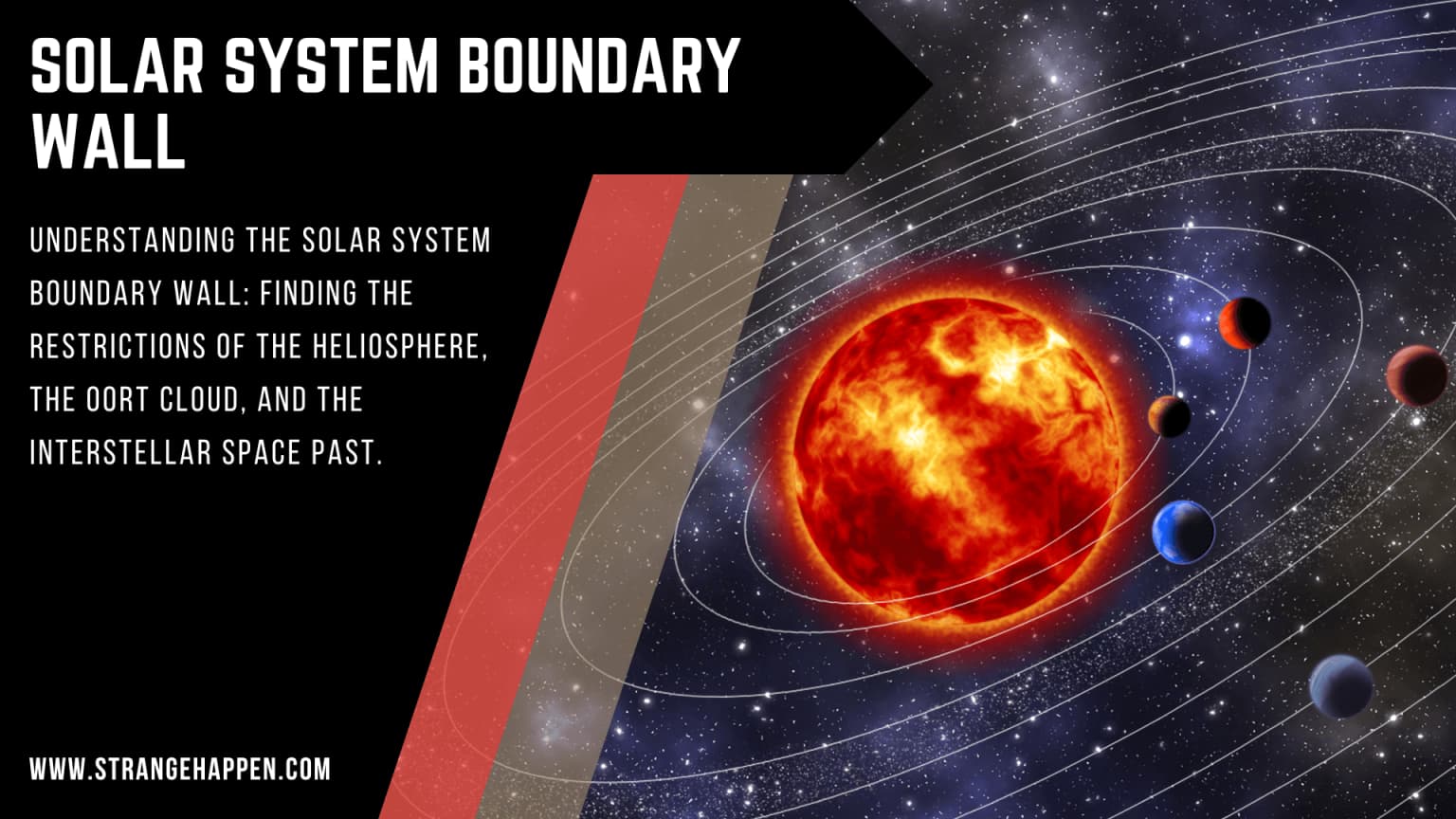 Solar System Boundary Wall