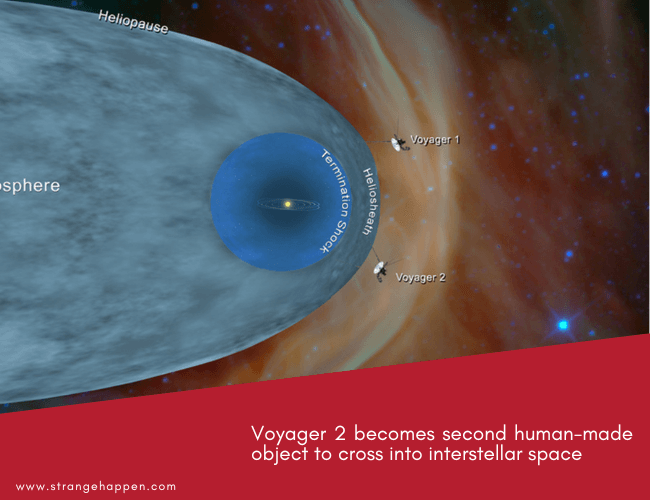 Interstellar Space
