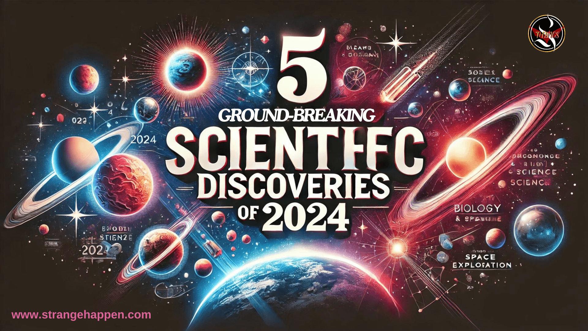 Latest Scientific Discoveries