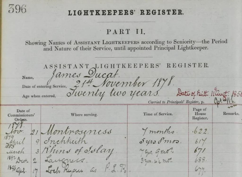 Handwritten lightkeepers’ register entry for James Ducat, recording his service start on 21 November 1878, aged 22.